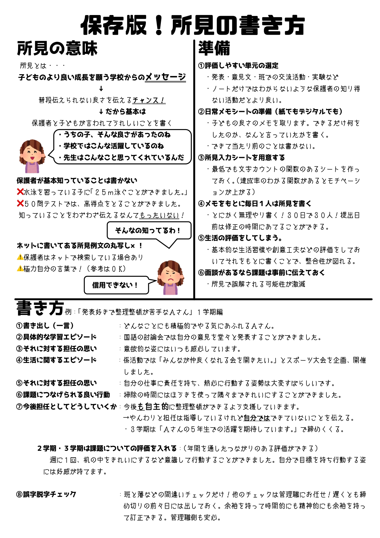 小学校 所見 書き方