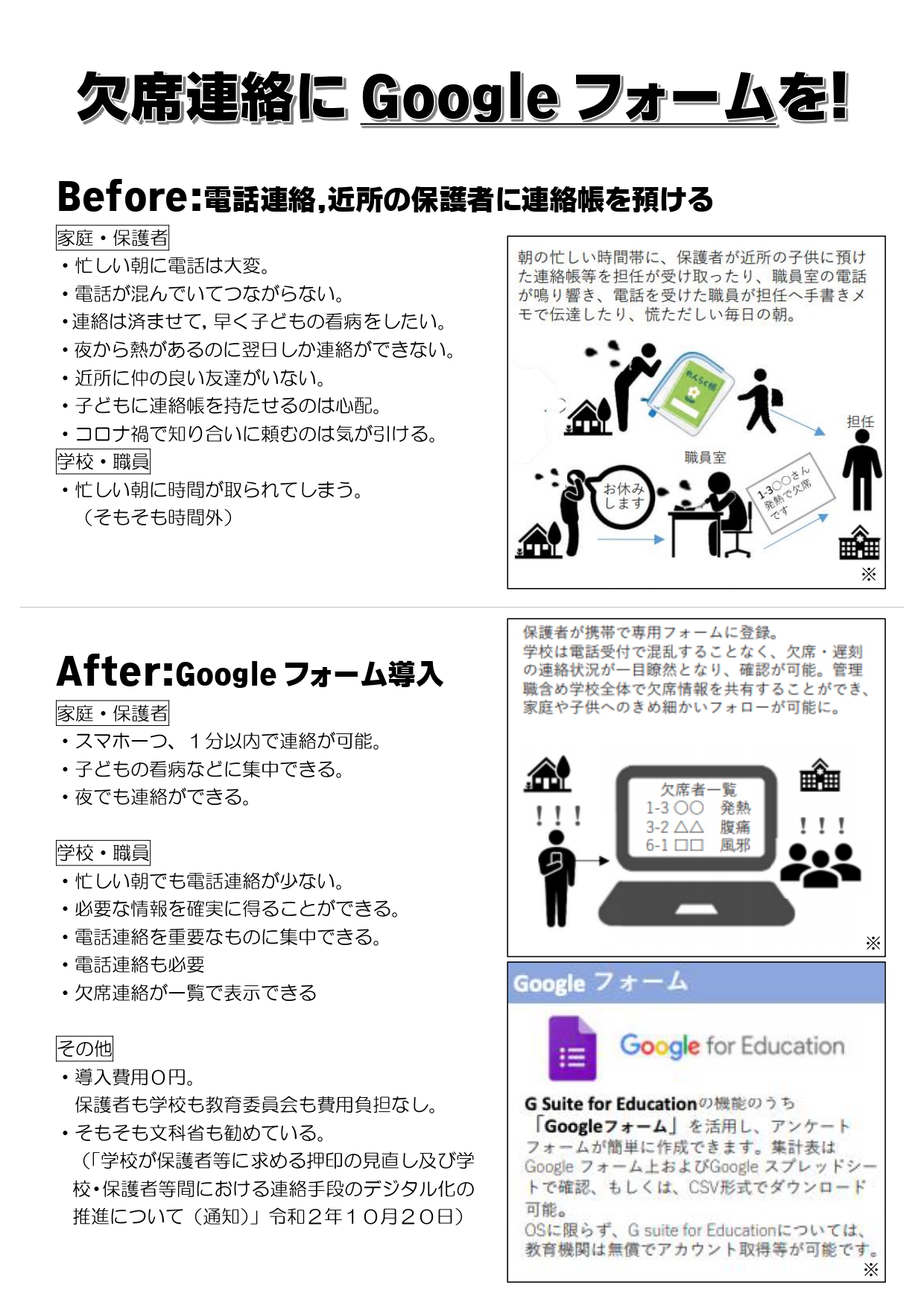 保護者も教師も朝にゆとりを 出席確認はgoogleフォームで さくさくブログ