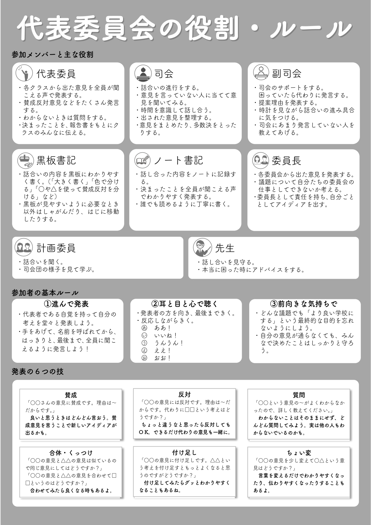 学級 委員 仕事