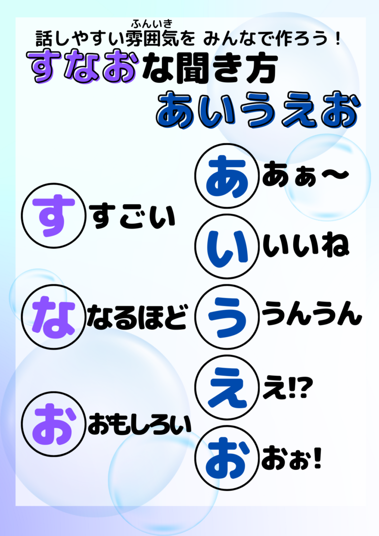 すなおな聞き方あいうえお | さくさくブログ