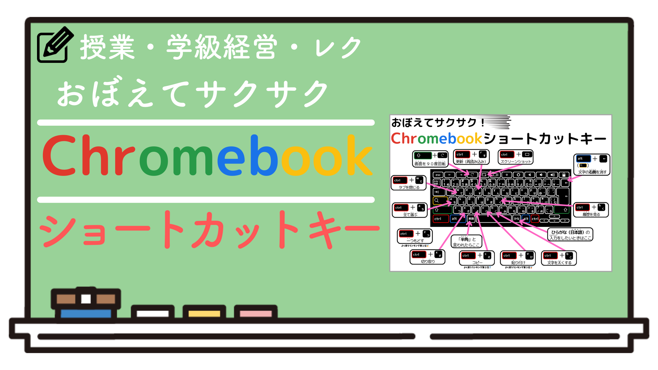 おぼえてサクサク！Chromebookショートカットキー | さくさくブログ